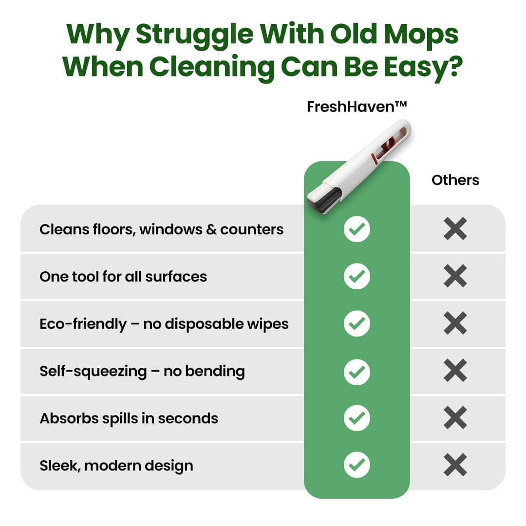 FreshHaven™ Magic Mop